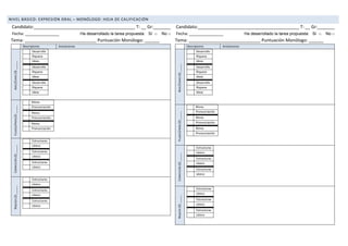 NIVEL BÁSICO: EXPRESIÓN ORAL – MONÓLOGO: HOJA DE CALIFICACIÓN
Candidato:_________________________________________ T: __ Gr:_______
Fecha: _______________ Ha desarrollado la tarea propuesta: Sí □ No □
Tema: _____________________________ Puntuación Monólogo: ______
Candidato:_________________________________________ T: __ Gr:_______
Fecha: _______________ Ha desarrollado la tarea propuesta: Sí □ No □
Tema: _____________________________ Puntuación Monólogo: ______
Descriptores Anotaciones
ADEC/COHES(3)_____
Desarrollo
Riqueza
Ideas
Desarrollo
Riqueza
Ideas
Desarrollo
Riqueza
Ideas
FLUIDEZ/PRON(2)_____
Ritmo
Pronunciación
Ritmo
Pronunciación.
Ritmo
Pronunciación
CORRECCIÓN(2)_____
Estructuras
Léxico
Estructuras
Léxico
Estructuras
Léxico
RIQUEZA(2)_____
Estructuras
Léxico
Estructuras
Léxico
Estructuras
Léxico
Descriptores Anotaciones
ADEC/COHES(3)_____
Desarrollo
Riqueza
Ideas
Desarrollo
Riqueza
Ideas
Desarrollo
Riqueza
Ideas
FLUIDEZ/PRON(2)_____
Ritmo
Pronunciación
Ritmo
Pronunciación.
Ritmo
Pronunciación
CORRECCIÓN(2)_____
Estructuras
Léxico
Estructuras
Léxico
Estructuras
Léxico
RIQUEZA(2)_____
Estructuras
Léxico
Estructuras
Léxico
Estructuras
Léxico
 