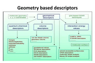 Geometry based descriptors
 