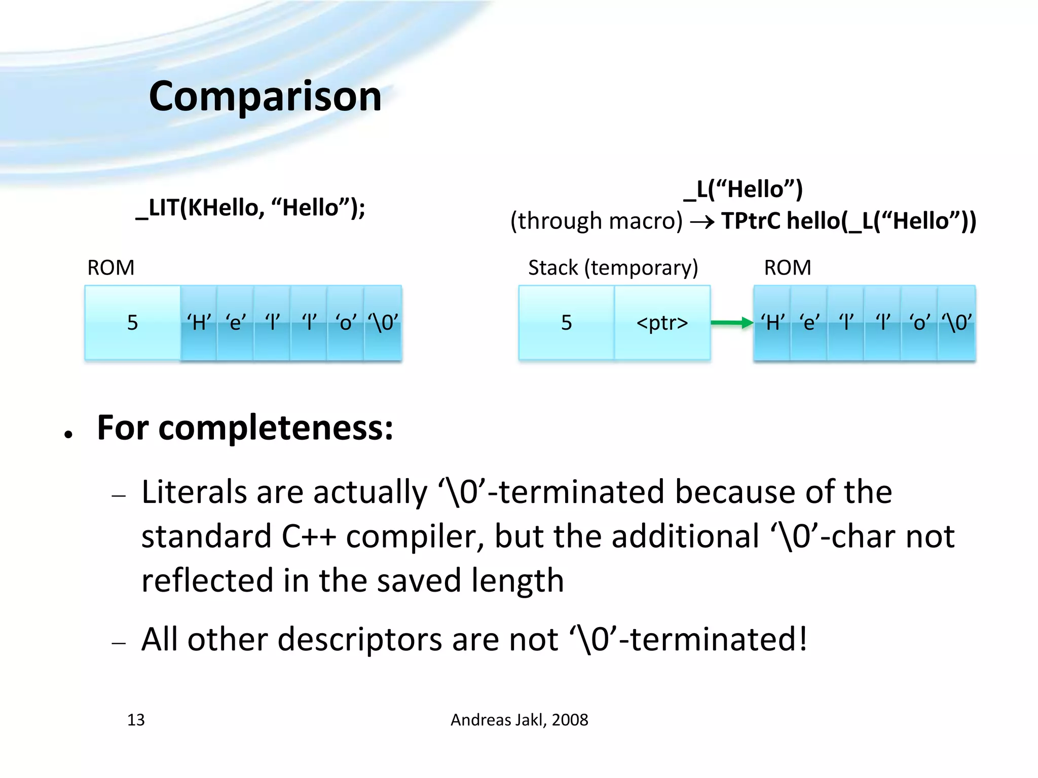ComparisonAndreas Jakl, 200813_L(“Hello”)(through macro)  TPtrC hello(_L(“Hello”))_LIT(KHello, “Hello”);ROMROMStack (temporary)‘H’5‘e’‘l’‘l’‘o’‘\0’‘H’5‘e’‘l’‘l’‘o’‘\0’&lt;ptr&gt;For completeness:Literals are actually ‘\0’-terminated because of the standard C++ compiler, but the additional ‘\0’-char not reflected in the saved lengthAll other descriptors are not ‘\0’-terminated!