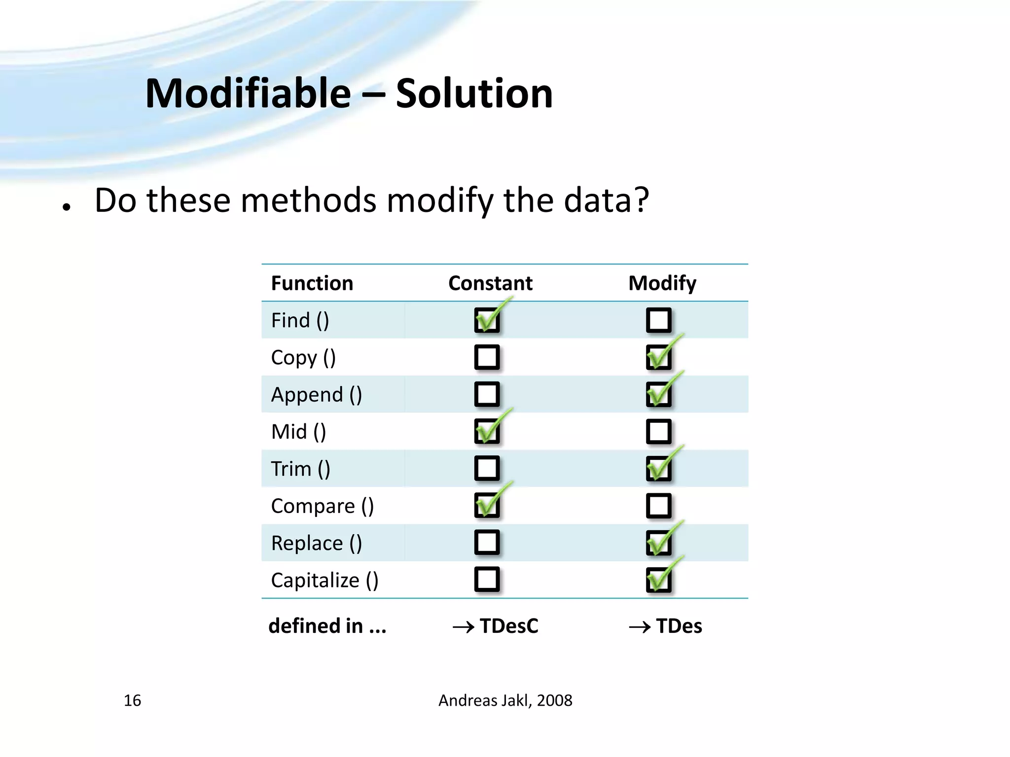 Modifiable – SolutionDo these methods modify the data?Andreas Jakl, 200816 TDesC TDesdefined in ...