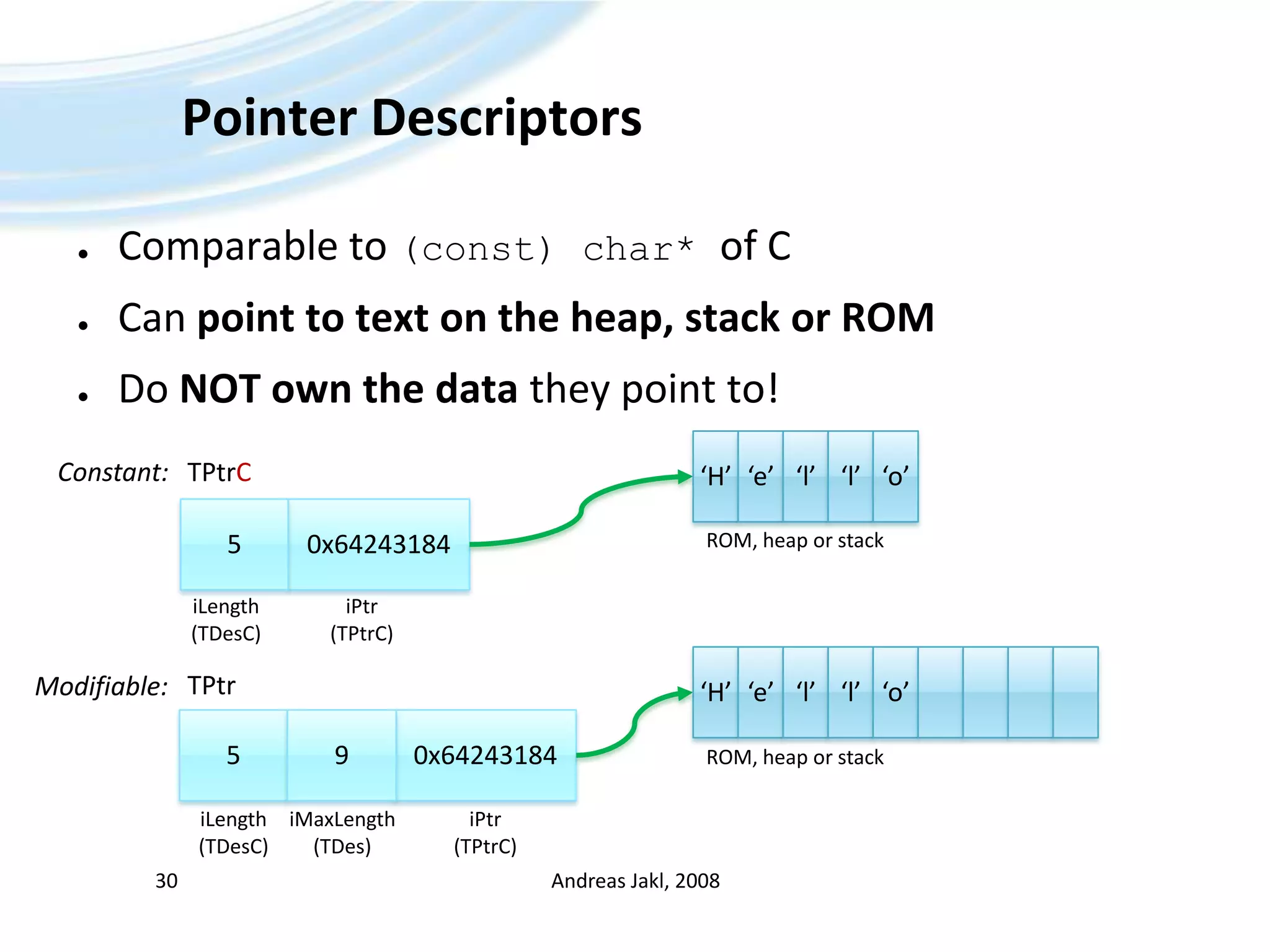 Pointer DescriptorsComparable to (const) char* of CCan point to text on the heap, stack or ROMDo NOT own the data they point to!Andreas Jakl, 200830‘H’‘e’‘l’‘l’‘o’Constant:TPtrC0x642431845ROM, heaporstackiLength(TDesC)iPtr(TPtrC)‘H’‘e’‘l’‘l’‘o’TPtrModifiable:0x6424318459ROM, heaporstackiLength(TDesC)iPtr(TPtrC)iMaxLength(TDes)
