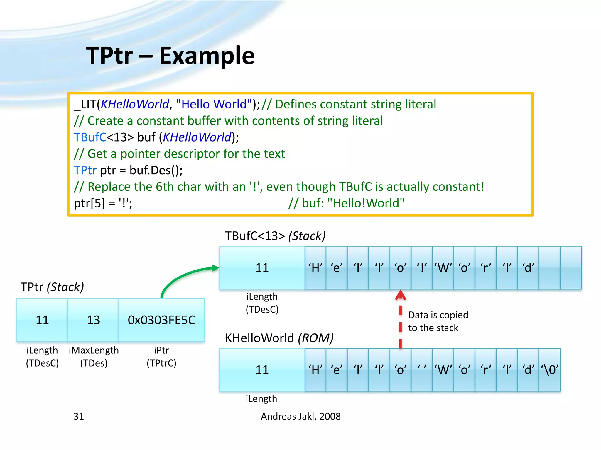 TPtr – ExampleAndreas Jakl, 200831_LIT(KHelloWorld, &quot;Hello World&quot;);	// Defines constant string literal// Create a constant buffer with contents of string literalTBufC&lt;13&gt; buf (KHelloWorld);// Get a pointer descriptor for the textTPtrptr = buf.Des();// Replace the 6th char with an &apos;!&apos;, even though TBufC is actually constant!ptr[5] = &apos;!&apos;;						// buf: &quot;Hello!World&quot;TBufC&lt;13&gt; (Stack)‘H’11‘e’‘l’‘l’‘o’‘!’‘W’‘o’‘r’‘l’‘d’TPtr(Stack)iLength(TDesC)11130x0303FE5CData iscopiedto thestackKHelloWorld(ROM)iLength(TDesC)iPtr(TPtrC)iMaxLength(TDes)‘H’11‘e’‘l’‘l’‘o’‘ ’‘W’‘o’‘r’‘l’‘d’‘\0’iLength
