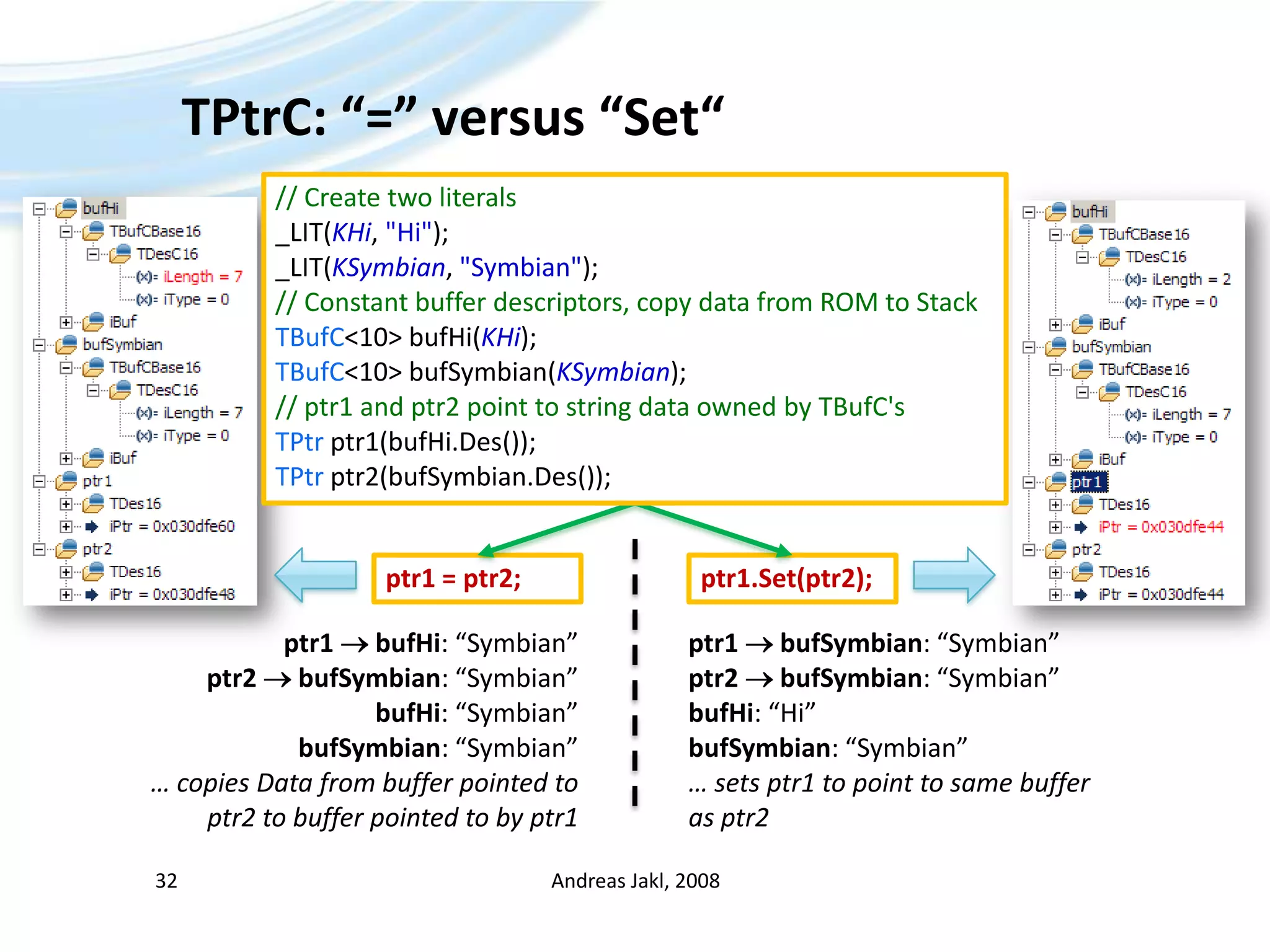TPtrC: “=” versus “Set“Andreas Jakl, 200832// Create two literals_LIT(KHi, &quot;Hi&quot;);_LIT(KSymbian, &quot;Symbian&quot;);// Constant buffer descriptors, copy data from ROM to StackTBufC&lt;10&gt; bufHi(KHi);TBufC&lt;10&gt; bufSymbian(KSymbian);// ptr1 and ptr2 point to string data owned by TBufC&apos;sTPtr ptr1(bufHi.Des());TPtr ptr2(bufSymbian.Des());ptr1 = ptr2;ptr1.Set(ptr2);ptr1  bufHi: “Symbian”ptr2  bufSymbian: “Symbian”bufHi: “Symbian”bufSymbian: “Symbian”… copies Data from buffer pointed toptr2 to buffer pointed to by ptr1ptr1  bufSymbian: “Symbian”ptr2  bufSymbian: “Symbian”bufHi: “Hi”bufSymbian: “Symbian”… sets ptr1 to point to same bufferas ptr2