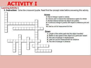 ACTIVITY I
 