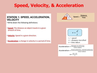 Speed, Velocity, & Acceleration
 