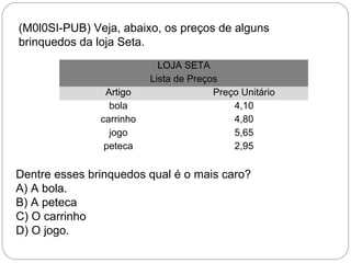 (M0l0SI-PUB) Veja, abaixo, os preços de alguns
brinquedos da loja Seta.
LOJA SETA
Lista de Preços
Artigo Preço Unitário
bola 4,10
carrinho 4,80
jogo 5,65
peteca 2,95
Dentre esses brinquedos qual é o mais caro?
A) A bola.
B) A peteca
C) O carrinho
D) O jogo.
 