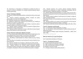 D5 - Reconhecer a conservação ou modificação de medidas dos lados, do
perímetro, da área em ampliação e /ou redução de figuras poligonais usando
malhas quadriculadas.
Tema II - Grandezas e Medidas
D6 - Estimara medidadegrandezasutilizando unidadesdemedidaconvencionais
ou não.
D7 - Resolver problemas significativos utilizando unidades de medida
padronizadas como km/m/cm/mm/kg/g/mg/l/ml.
D8 - Estabelecer relações entre unidades de medida de tempo.
D9 - Estabelecer relações entre o horário de início e término e /ou o intervalo da
duração de um evento ou acontecimento.
D10 - Num problema, estabelecer trocas entre cédulas e moedas do sistema
monetário brasileiro, em função de seus valores.
D11 - Resolver problema envolvendo o cálculo do perímetro de figuras planas,
desenhadas em malhas quadriculadas.
D12 - Resolver problema envolvendo o cálculo ou estimativa de áreas de figuras
planas, desenhadas em malhas quadriculadas.
Tema III - Números e Operações / Álgebra e Funções
D13- Reconhecereutilizarcaracterísticasdosistemadenumeraçãodecimal, tais
como agrupamentos e trocas na base 10 e princípio do valor posicional.
D14 - Identificar a localização de números naturais na reta numérica.
D15 - Reconhecer a decomposição de números naturais nas suas diversas
ordens.
D16- Reconheceracomposiçãoea decomposição de números naturais em sua
forma polinomial.
D17 - Calcular o resultado de uma adição ou subtração de números naturais.
D18- Calcularo resultado de uma multiplicação ou divisão de números naturais.
D19 - Resolver problema com números naturais, envolvendo diferentes
significadosdaadiçãoousubtração:juntar,alteraçãodeum estadoinicial(positiva
ou negativa), comparação e mais de uma transformação (positiva ou negativa).
D20 - Resolver problema com números naturais, envolvendo diferentes
significados da multiplicação ou divisão: multiplicação comparativa, idéia de
proporcionalidade, configuração retangular e combinatória.
D21- Identificardiferentesrepresentações de um mesmo número racional. D22 -
Identificara localizaçãodenúmerosracionaisrepresentadosna forma decimal na
reta numérica.
D23 - Resolver problema utilizando a escrita decimal de cédulas e moedas do
sistema monetário brasileiro.
D24- Identificarfraçãocomorepresentaçãoquepodeestarassociadaadiferentes
significados.
D25 - Resolver problema com números racionais expressos na forma decimal
envolvendo diferentes significados da adição ou subtração.
D26- Resolver problemaenvolvendonoçõesdeporcentagem (25%, 50%, 100%).
Tema IV- Tratamento da Informação
D27 - Ler informações e dados apresentados em tabelas.
D28 - Ler informações e dados apresentados em gráficos (particularmente em
gráficos de colunas).
Fonte: Adaptado do Material Língua Portuguesa e Matemática - SAEB / Prova
Brasil - INEP
-------------------------------------------
Matriz de referência de Língua Portuguesa
São 15 descritores subdivididos em 06 tópicos.
Tópico I – Procedimento de leitura
D1 - Localizar informações explícitas do texto
D3 – Inferir o sentido de uma palavra ou expressão
D4 – Inferir uma informação implícita em um texto
D6 - Identificar o tema de um texto
D11 - Distinguir um fato da opinião relativa deste fato
 