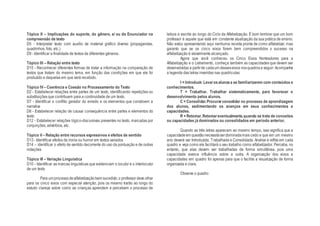 Tópico II – Implicações do suporte, do gênero, e/ ou do Enunciador na
compreensão de texto
D5 - Interpretar texto com auxílio de material gráfico diverso (propagandas,
quadrinhos, foto, etc.)
D9 - Identificar a finalidade de textos de diferentes gêneros.
Tópico III – Relação entre texto
D15 - Reconhecer diferentes formas de tratar a informação na comparação de
textos que tratam do mesmo tema, em função das condições em que ele foi
produzido e daquelas em que será recebido.
Tópico IV– Coerência e Coesão no Processamento do Texto
D2 - Estabelecer relações entre partes de um texto, identificando repetições ou
substituições que contribuem para a continuidade de um texto.
D7 - Identificar o conflito gerador do enredo e os elementos que constroem a
narrativa
D8 - Estabelecer relação de causa/ consequência entre partes e elementos do
texto
D12 - Estabelecer relações lógico-discursivas presentes no texto, marcadas por
conjunções, advérbios, etc.
Tópico V– Relação entre recursos expressivos e efeitos de sentido
D13 - Identificar efeitos de ironia ou humor em textos variados
D14 – identificar o efeito de sentido decorrente do uso da pontuação e de outras
notações
Tópico VI – Variação Linguística
D10 - Identificar as marcas linguísticas que evidenciam o locutor e o interlocutor
de um texto
Para um processodealfabetizaçãobem sucedido,o professor deve olhar
para os cinco eixos com especial atenção, pois os mesmo trarão ao longo do
estudo clareza sobre como as crianças aprendem e percebem o processo de
leitura e escrita ao longo do Ciclo da Alfabetização. É bom lembrar que um bom
professor é aquele que está em constante atualização da sua prática de ensino.
Não estou apresentando aqui nenhuma receita pronta de como alfabetizar, mas
garanto que se os cinco eixos forem bem compreendidos o sucesso na
alfabetização é visivelmente alcançado.
Agora que você conheceu os Cinco Eixos Norteadores para a
Alfabetização e o Letramento, conheça também as capacidades que devem ser
desenvolvidas a partirde cadaum desseseixos nosquadrosa seguir: Acompanhe
a legenda das letras inseridas nas quadriculas:
I = Introduzir.Levarosalunosa se familiarizarem com conteúdos e
conhecimentos.
T = Trabalhar. Trabalhar sistematicamente, para favorecer o
desenvolvimento pelos alunos.
C = Consolidar.Procurarconsolidar no processo de aprendizagem
dos alunos, sedimentando os avanços em seus conhecimentos e
capacidades.
R = Retomar.Retomareventualmente,quando se trata de conceitos
ou capacidades já dominados ou consolidados em período anterior.
Quando as três letras aparecem ao mesmo tempo, isso significa que a
capacidadeem questãonecessitaserdominadamais cedo e que em um mesmo
ano deverá ser Introduzida, Trabalhada e Consolidada. Analise e reflita em cada
quadro e veja como ele facilitará o seu trabalho como alfabetizador. Perceba, no
entanto, que elas devem ser trabalhadas de forma simultânea, pois uma
capacidade exerce influência sobre a outra. A organização dos eixos e
capacidades em quadro foi apenas para que o facilite a visualização de forma
organizada e clara.
Observe o quadro:
 