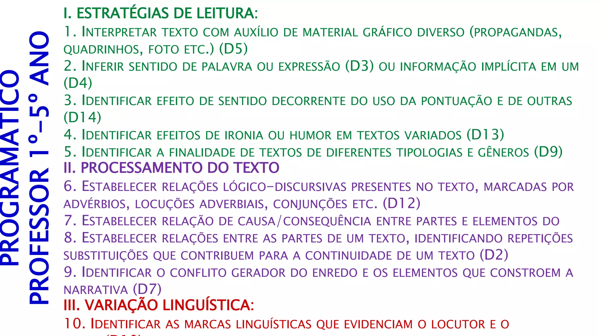 Descritores de Língua Portuguesa 5º Ano | PPTX