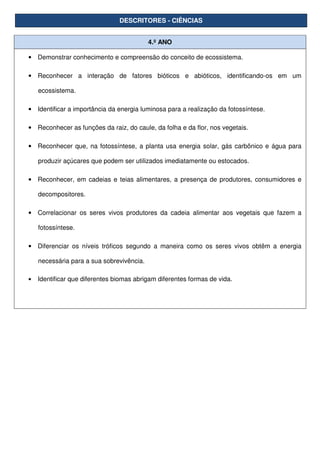 DESCRITORES - CIÊNCIAS
4.º ANO
• Demonstrar conhecimento e compreensão do conceito de ecossistema.
• Reconhecer a interação de fatores bióticos e abióticos, identificando-os em um
ecossistema.
• Identificar a importância da energia luminosa para a realização da fotossíntese.
• Reconhecer as funções da raiz, do caule, da folha e da flor, nos vegetais.
• Reconhecer que, na fotossíntese, a planta usa energia solar, gás carbônico e água para
produzir açúcares que podem ser utilizados imediatamente ou estocados.
• Reconhecer, em cadeias e teias alimentares, a presença de produtores, consumidores e
decompositores.
• Correlacionar os seres vivos produtores da cadeia alimentar aos vegetais que fazem a
fotossíntese.
• Diferenciar os níveis tróficos segundo a maneira como os seres vivos obtêm a energia
necessária para a sua sobrevivência.
• Identificar que diferentes biomas abrigam diferentes formas de vida.
 
