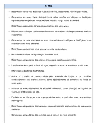 7.º ANO
• Reconhecer o ciclo vital dos seres vivos: nascimento, crescimento, reprodução e morte.
• Caracterizar os seres vivos, distinguindo-os pelos padrões morfológicos e fisiológicos
organizadores dos grandes reinos: Monera, Protista, Fungi, Planta e Animalia.
• Reconhecer as principais características relativas aos seres vivos.
• Diferenciar os dois tipos celulares que formam os seres vivos: células procariontes e células
eucariontes.
• Caracterizar os vírus, com base em suas características morfológicas e fisiológicas, e em
sua inserção no meio ambiente.
• Reconhecer as diferenças entre seres vivos uni e pluricelulares.
• Reconhecer os níveis de organização dos seres vivos.
• Reconhecer a importância dos critérios únicos para classificação científica.
• Identificar bactérias, protozoários e fungos, segundo as suas características e atividades.
• Diferenciar as bactérias dos Protistas.
• Aplicar o conceito de decomposição pela atividade de fungos e de bactérias,
correlacionando aos eventos práticos, como apodrecimento de alimentos ou restos de
seres vivos.
• Associar os micro-organismos às situações cotidianas, como produção de iogurte, de
vacina, de antibióticos e de pão.
• Estabelecer as diferenças entre o grupo de bactérias, a partir das suas características
morfológicas.
• Reconhecer a importância das bactérias, no que diz respeito aos benefícios de sua ação no
ambiente.
• Caracterizar a importância dos protistas para o homem e o meio ambiente.
 