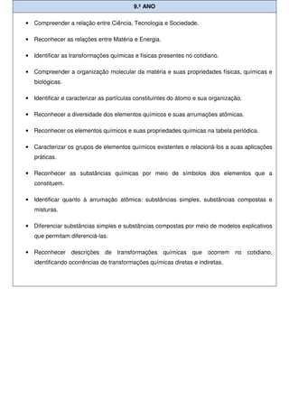 9.º ANO
• Compreender a relação entre Ciência, Tecnologia e Sociedade.
• Reconhecer as relações entre Matéria e Energia.
• Identificar as transformações químicas e físicas presentes no cotidiano.
• Compreender a organização molecular da matéria e suas propriedades físicas, químicas e
biológicas.
• Identificar e caracterizar as partículas constituintes do átomo e sua organização.
• Reconhecer a diversidade dos elementos químicos e suas arrumações atômicas.
• Reconhecer os elementos químicos e suas propriedades químicas na tabela periódica.
• Caracterizar os grupos de elementos químicos existentes e relacioná-los a suas aplicações
práticas.
• Reconhecer as substâncias químicas por meio de símbolos dos elementos que a
constituem.
• Identificar quanto à arrumação atômica: substâncias simples, substâncias compostas e
misturas.
• Diferenciar substâncias simples e substâncias compostas por meio de modelos explicativos
que permitam diferenciá-las.
• Reconhecer descrições de transformações químicas que ocorrem no cotidiano,
identificando ocorrências de transformações químicas diretas e indiretas.
 