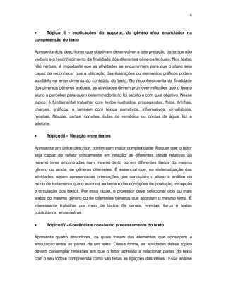 8



•      Tópico II - Implicações do suporte, do gênero e/ou enunciador na
compreensão do texto

Apresenta dois descritores que objetivam desenvolver a interpretação de textos não
verbais e o reconhecimento da finalidade dos diferentes gêneros textuais. Nos textos
não verbais, é importante que as atividades se encaminhem para que o aluno seja
capaz de reconhecer que a utilização das ilustrações ou elementos gráficos podem
auxiliá-lo no entendimento do conteúdo do texto. No reconhecimento da finalidade
dos diversos gêneros textuais, as atividades devem promover reflexões que o leve o
aluno a perceber para quem determinado texto foi escrito e com qual objetivo. Nesse
tópico, é fundamental trabalhar com textos ilustrados, propagandas, fotos, tirinhas,
charges, gráficos, e também com textos narrativos, informativos, jornalísticos,
receitas, fábulas, cartas, convites. bulas de remédios ou contas de água, luz e
telefone.

•      Tópico III - Relação entre textos

Apresenta um único descritor, porém com maior complexidade. Requer que o leitor
seja capaz de refletir criticamente em relação às diferentes idéias relativas ao
mesmo tema encontradas num mesmo texto ou em diferentes textos do mesmo
gênero ou ainda, de gêneros diferentes. É essencial que, na sistematização das
atividades, sejam apresentadas orientações que conduzam o aluno à análise do
modo de tratamento que o autor dá ao tema e das condições de produção, recepção
e circulação dos textos. Por essa razão, o professor deve selecionar dois ou mais
textos do mesmo gênero ou de diferentes gêneros que abordem o mesmo tema. É
interessante trabalhar por meio de textos de jornais, revistas, livros e textos
publicitários, entre outros.

•      Tópico IV - Coerência e coesão no processamento do texto

Apresenta quatro descritores, os quais tratam dos elementos que constroem a
articulação entre as partes de um texto. Dessa forma, as atividades desse tópico
devem contemplar reflexões em que o leitor aprenda a relacionar partes do texto
com o seu todo e compreenda como são feitas as ligações das idéias. Essa análise
 