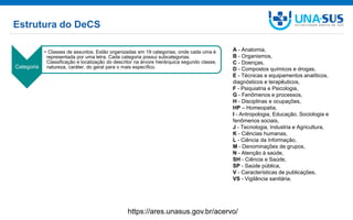 Descritores em ciências da saúde no ARES | PDF | Eye and Vision ...