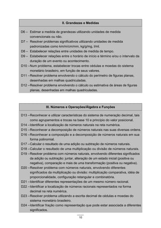 II. Grandezas e Medidas

D6 – Estimar a medida de grandezas utilizando unidades de medida
      convencionais ou não.
D7 – Resolver problemas significativos utilizando unidades de medida
      padronizadas como km/m/cm/mm, kg/g/mg, l/ml.
D8 – Estabelecer relações entre unidades de medida de tempo.
D9 – Estabelecer relações entre o horário de início e término e/ou o intervalo da
      duração de um evento ou acontecimento.
D10 – Num problema, estabelecer trocas entre cédulas e moedas do sistema
      monetário brasileiro, em função de seus valores.
D11 – Resolver problema envolvendo o cálculo do perímetro de figuras planas,
      desenhadas em malhas quadriculadas.
D12 – Resolver problema envolvendo o cálculo ou estimativa de áreas de figuras
      planas, desenhadas em malhas quadriculadas.




                 III. Números e Operações/Álgebra e Funções

D13 – Reconhecer e utilizar características do sistema de numeração decimal, tais
      como agrupamentos e trocas na base 10 e princípio do valor posicional.
D14 – Identificar a localização de números naturais na reta numérica.
D15 – Reconhecer a decomposição de números naturais nas suas diversas ordens.
D16 – Reconhecer a composição e a decomposição de números naturais em sua
      forma polinomial.
D17 – Calcular o resultado de uma adição ou subtração de números naturais.
D18 – Calcular o resultado de uma multiplicação ou divisão de números naturais.
D19 – Resolver problema com números naturais, envolvendo diferentes significados
      da adição ou subtração: juntar, alteração de um estado inicial (positiva ou
      negativa), comparação e mais de uma transformação (positiva ou negativa).
D20 – Resolver problema com números naturais, envolvendo diferentes
      significados da multiplicação ou divisão: multiplicação comparativa, idéia de
      proporcionalidade, configuração retangular e combinatória.
D21 – Identificar diferentes representações de um mesmo número racional.
D22 – Identificar a localização de números racionais representados na forma
      decimal na reta numérica.
D23 – Resolver problema utilizando a escrita decimal de cédulas e moedas do
      sistema monetário brasileiro.
D24 – Identificar fração como representação que pode estar associada a diferentes
      significados.

                                        10
 
