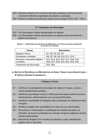 D25 – Resolver problema com números racionais expressos na forma decimal
       envolvendo diferentes significados da adição ou subtração.
 D26 – Resolver problema envolvendo noções de porcentagem (25%, 50%, 100%).



                              IV. Tratamento da Informação

D27 – Ler informações e dados apresentados em tabelas.
D28 – Ler informações e dados apresentados em gráficos (particularmente em
      gráficos de colunas).

     Quadro 1 – Distribuição dos descritores de Matemática, na 4ª série do ensino fundamental,
                                     de acordo com os temas


                 Temas                                        Descritores
    Espaço e forma                           D1, D2, D3, D4, D5
    Grandezas e medidas                      D6, D7, D8, D9, D10, D11, D12
    Números e operações/álgebra              D13, D14, D15, D16, D17, D18, D19,
    e funções                                D20, D21, D22, D23, D24, D25, D26
    Tratamento da informação                 D27, D28


c) MATRIZ DE REFERÊNCIA DE MATEMÁTICA DO SAEB: TEMAS E SEUS DESCRITORES –
   8ª SÉRIE DO ENSINO FUNDAMENTAL


                                     I. Espaço e Forma


 D1 – Identificar a localização/movimentação de objeto em mapas, croquis e
      outras representações gráficas.
 D2 – Identificar propriedades comuns e diferenças entre figuras bidimensionais e
      tridimensionais, relacionando-as com as suas planificações.
 D3 – Identificar propriedades de triângulos pela comparação de medidas de lados
      e ângulos.
 D4 – Identificar relação entre quadriláteros por meio de suas propriedades.
 D5 – Reconhecer a conservação ou modificação de medidas dos lados, do
      perímetro, da área em ampliação e/ou redução de figuras poligonais usando
      malhas quadriculadas.
 D6 – Reconhecer ângulos como mudança de direção ou giros, identificando
      ângulos retos e não-retos.




                                                11
 