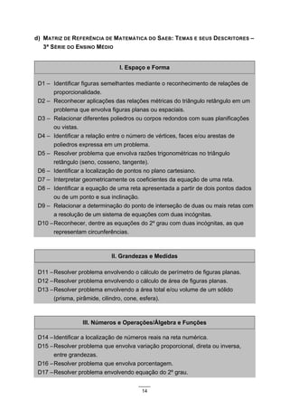 d) MATRIZ DE REFERÊNCIA DE MATEMÁTICA DO SAEB: TEMAS E SEUS DESCRITORES –
   3ª SÉRIE DO ENSINO MÉDIO


                                I. Espaço e Forma

 D1 – Identificar figuras semelhantes mediante o reconhecimento de relações de
       proporcionalidade.
 D2 – Reconhecer aplicações das relações métricas do triângulo retângulo em um
       problema que envolva figuras planas ou espaciais.
 D3 – Relacionar diferentes poliedros ou corpos redondos com suas planificações
       ou vistas.
 D4 – Identificar a relação entre o número de vértices, faces e/ou arestas de
       poliedros expressa em um problema.
 D5 – Resolver problema que envolva razões trigonométricas no triângulo
       retângulo (seno, cosseno, tangente).
 D6 – Identificar a localização de pontos no plano cartesiano.
 D7 – Interpretar geometricamente os coeficientes da equação de uma reta.
 D8 – Identificar a equação de uma reta apresentada a partir de dois pontos dados
       ou de um ponto e sua inclinação.
 D9 – Relacionar a determinação do ponto de interseção de duas ou mais retas com
       a resolução de um sistema de equações com duas incógnitas.
 D10 – Reconhecer, dentre as equações do 2º grau com duas incógnitas, as que
       representam circunferências.



                            II. Grandezas e Medidas

 D11 – Resolver problema envolvendo o cálculo de perímetro de figuras planas.
 D12 – Resolver problema envolvendo o cálculo de área de figuras planas.
 D13 – Resolver problema envolvendo a área total e/ou volume de um sólido
       (prisma, pirâmide, cilindro, cone, esfera).



                  III. Números e Operações/Álgebra e Funções

 D14 – Identificar a localização de números reais na reta numérica.
 D15 – Resolver problema que envolva variação proporcional, direta ou inversa,
       entre grandezas.
 D16 – Resolver problema que envolva porcentagem.
 D17 – Resolver problema envolvendo equação do 2º grau.


                                        14
 