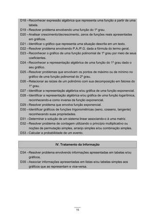 D18 – Reconhecer expressão algébrica que representa uma função a partir de uma
      tabela.
D19 – Resolver problema envolvendo uma função do 1º grau.
D20 – Analisar crescimento/decrescimento, zeros de funções reais apresentadas
      em gráficos.
D21 – Identificar o gráfico que representa uma situação descrita em um texto.
D22 – Resolver problema envolvendo P.A./P.G. dada a fórmula do termo geral.
D23 – Reconhecer o gráfico de uma função polinomial de 1º grau por meio de seus
      coeficientes.
D24 – Reconhecer a representação algébrica de uma função do 1º grau dado o
      seu gráfico.
D25 – Resolver problemas que envolvam os pontos de máximo ou de mínimo no
      gráfico de uma função polinomial do 2º grau.
D26 – Relacionar as raízes de um polinômio com sua decomposição em fatores do
      1º grau.
D27 – Identificar a representação algébrica e/ou gráfica de uma função exponencial.
D28 – Identificar a representação algébrica e/ou gráfica de uma função logarítmica,
      reconhecendo-a como inversa da função exponencial.
D29 – Resolver problema que envolva função exponencial.
D30 – Identificar gráficos de funções trigonométricas (seno, cosseno, tangente)
      reconhecendo suas propriedades.
D31 – Determinar a solução de um sistema linear associando-o à uma matriz.
D32 – Resolver problema de contagem utilizando o princípio multiplicativo ou
      noções de permutação simples, arranjo simples e/ou combinação simples.
D33 – Calcular a probabilidade de um evento.


                         IV. Tratamento da Informação

D34 – Resolver problema envolvendo informações apresentadas em tabelas e/ou
      gráficos.
D35 – Associar informações apresentadas em listas e/ou tabelas simples aos
      gráficos que as representam e vice-versa.




                                       15
 