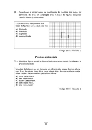 D5 – Reconhecer a conservação ou modificação de medidas dos lados, do
     perímetro, da área em ampliação e/ou redução de figuras poligonais
     usando malhas quadriculadas


  Duplicando-se o comprimento dos
  lados da figura ao lado, a sua área fica
  (A)   triplicada
  (B)   inalterada
  (C)   duplicada
  (D)   quadruplicada




                                                     Código: 23552 – Gabarito: D


                          3a série do ensino médio

D1 – Identificar figuras semelhantes mediante o reconhecimento de relações de
     proporcionalidade

  Uma lata de leite em pó, em forma de um cilindro reto, possui 8 cm de altura
  com 3 cm de raio na base. Uma outra lata de leite, de mesma altura e cujo
  raio é o dobro da primeira lata, possui um volume
  (A)   duas vezes maior.
  (B)   três vezes maior.
  (C)   quatro vezes maior.
  (D)   sete vezes maior.
  (E)   oito vezes maior.

                                                     Código: 20040 – Gabarito: C




                                      22
 