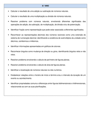 6.º ANO
• Calcular o resultado de uma adição ou subtração de números naturais.
• Calcular o resultado de uma multiplicação ou divisão de números naturais.
• Resolver problema com números naturais, envolvendo diferentes significados das
operações de adição, de subtração, de multiplicação, de divisão e/ou de potenciação.
• Identificar fração como representação que pode estar associada a diferentes significados.
• Reconhecer as representações decimais dos números racionais como uma extensão do
sistema de numeração decimal, identificando a existência de submúltiplos da unidade como
décimos, centésimos e milésimos.
• Identificar informações apresentadas em gráficos de colunas.
• Reconhecer ângulos como mudança de direção ou giros, identificando ângulos retos e não
retos.
• Resolver problema envolvendo o cálculo de perímetro de figuras planas.
• Resolver problema envolvendo o cálculo de área de figuras planas.
• Identificar a localização de números naturais na reta numérica.
• Estabelecer relações entre o horário de início e término e/ou o intervalo da duração de um
evento ou acontecimento.
• Identificar propriedades comuns e diferenças entre figuras bidimensionais e tridimensionais,
relacionando-as com as suas planificações.
 
