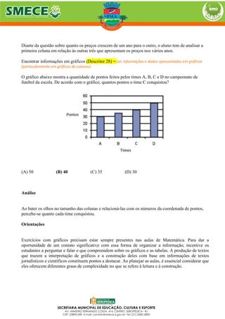 Diante da questão sobre quanto os preços crescem de um ano para o outro, o aluno tem de analisar a
primeira coluna em relação às outras três que apresentam os preços nos vários anos.
Encontrar informações em gráficos (Descritor 28) = Ler informações e dados apresentados em gráficos
(particularmente em gráficos de colunas)
O gráfico abaixo mostra a quantidade de pontos feitos pelos times A, B, C e D no campeonato de
futebol da escola. De acordo com o gráfico, quantos pontos o time C conquistou?
(A) 50 (B) 40 (C) 35 (D) 30
Análise
Ao bater os olhos no tamanho das colunas e relacioná-las com os números da coordenada de pontos,
percebe-se quanto cada time conquistou.
Orientações
Exercícios com gráficos precisam estar sempre presentes nas aulas de Matemática. Para dar a
oportunidade de um contato significativo com essa forma de organizar a informação, incentive os
estudantes a perguntar e falar o que compreendem sobre os gráficos e as tabelas. A produção de textos
que trazem a interpretação de gráficos e a construção deles com base em informações de textos
jornalísticos e científicos constituem pontos a destacar. Ao planejar as aulas, é essencial considerar que
eles oferecem diferentes graus de complexidade no que se refere à leitura e à construção.
 
