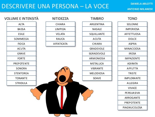 Descrivere una persona