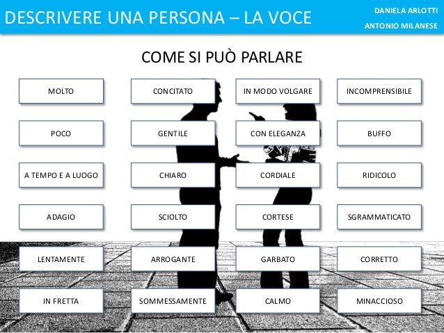 Descrivere una persona