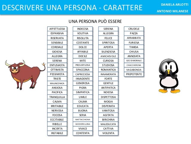 Aggettivi Per Descrivere Una Persona Caratterialmente