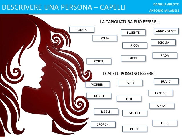 Descrivere una persona Descrivere una persona