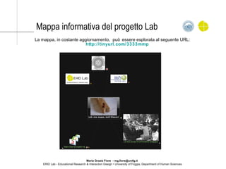 Mappa informativa del progetto Lab ,[object Object],Maria Grazia Fiore  - mg.fiore@unifg.it ERID Lab - Educational Research & Interaction Design • University of Foggia, Department of Human Sciences 