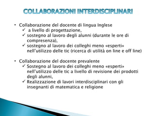 • Collaborazione del docente di lingua Inglese
    a livello di progettazione,
    sostegno al lavoro degli alunni (durante le ore di
      compresenza),
    sostegno al lavoro dei colleghi meno «esperti»
      nell’utilizzo delle tic (ricerca di utilità on line e off line)

• Collaborazione del docente prevalente
    Sostegno al lavoro dei colleghi meno «esperti»
      nell’utilizzo delle tic a livello di revisione dei prodotti
      degli alunni,
    Realizzazione di lavori interdisciplinari con gli
      insegnanti di matematica e religione
 
