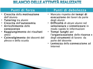 Punti di forza                  Punti di debolezza
• Crescita della motivazione       • Mancato rispetto dei tempi di
  dell’alunno                        esecuzione dei lavori da parte
• Tutoring tra alunni                degli alunni
• Crescita dell’autonomia          • Difficoltà di alcuni alunni nel
• Arricchimento delle                selezionare e sintetizzare in
  conoscenze                         modo rapido le informazioni
• Raggiungimento dei risultati     • Tempi lunghi per
  attesi                             l’organizzazione delle risorse e
• Coinvolgimento dei docenti del     degli strumenti di lavoro da
  plesso e della scuola              parte del docente
                                   • Lentezza della connessione ad
                                     Internet
 