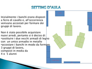 Inizialmente i banchi erano disposti
a ferro di cavallo e, all’occorrenza
venivano accostati per formare dei
gruppi di lavoro.
 
Non è stato possibile acquistare
nuovi arredi, pertanto si è deciso di:
•sostituire i due vecchi armadi di legno
con un unico armadio in metallo
•accostare i banchi in modo da formare
3 gruppi di lavoro,
composti in media da
4 o 5 alunni
 