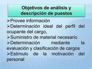 Objetivos de análisis y
descripción de puestos
Provee información
Determinación ideal del perfil del
ocupante del cargo,
Suministro de material necesario
Determinación mediante la
evaluación y clasificación de cargos
Estímulo de la motivación del
personal
 