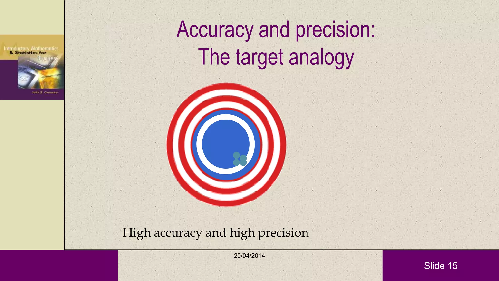 Slide 15
Accuracy and precision:
The target analogy
High accuracy and high precision
20/04/2014
 