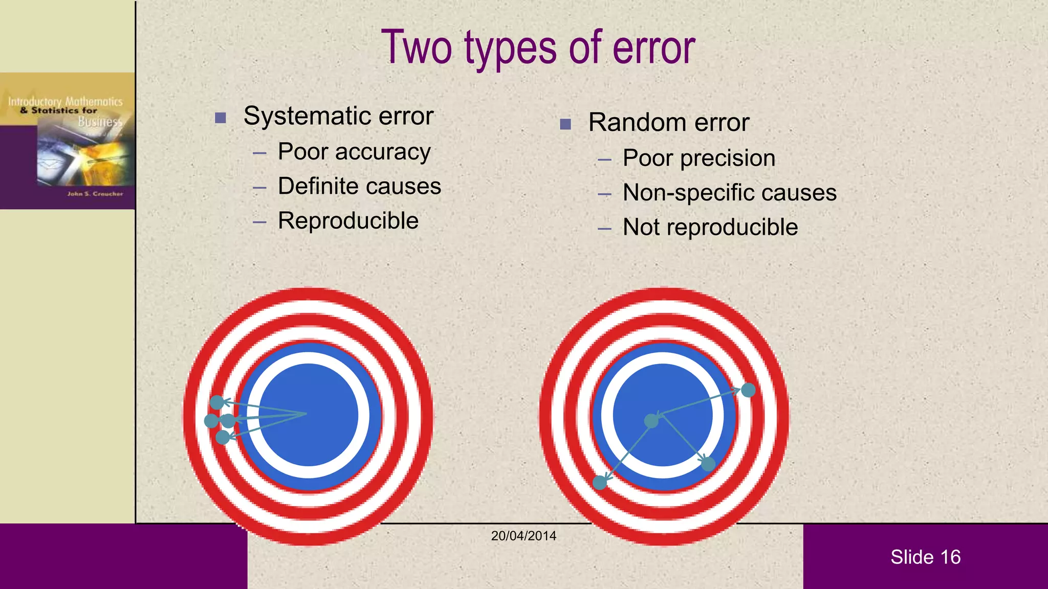 Slide 16
Two types of error
 Systematic error
– Poor accuracy
– Definite causes
– Reproducible
 Random error
– Poor precision
– Non-specific causes
– Not reproducible
20/04/2014
 