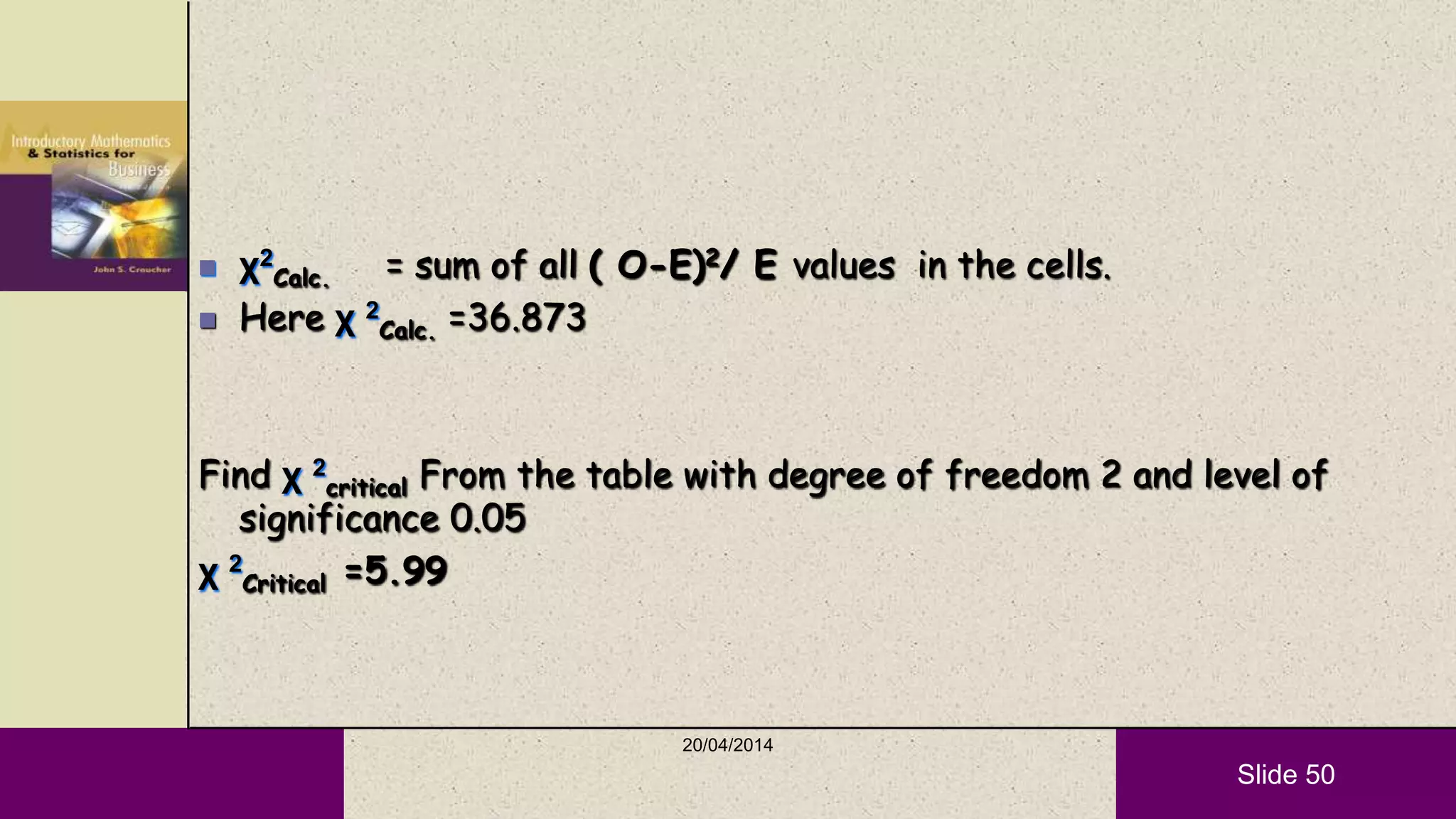 Slide 50
 χ2
Calc. = sum of all ( O-E)2/ E values in the cells.
 Here χ 2
Calc. =36.873
Find χ 2
critical From the table with degree of freedom 2 and level of
significance 0.05
χ 2
Critical =5.99
20/04/2014
 