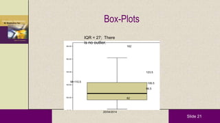 Slide 21
Box-Plots
IQ
80.00
100.00
120.00
140.00
160.00
180.00
123.5
96.5
106.5
82
162
M=110.5
IQR = 27; There
is no outlier.
20/04/2014
 