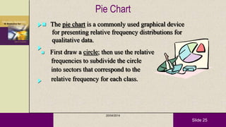 Slide 25
Pie Chart
 The pie chart is a commonly used graphical device
for presenting relative frequency distributions for
qualitative data.
 First draw a circle; then use the relative
frequencies to subdivide the circle
into sectors that correspond to the
relative frequency for each class.
20/04/2014
 