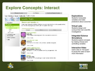 Explore Concepts: Interact Explorations Students manipulate variables and make predictions about outcomes Virtual Labs Students design and conduct their own scientific investigations Integrated Science Simulations Students explore concepts by making choices and controlling variables Interactive Video Users click on “hot spots” to pause the video to learn more information 