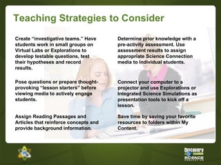 Teaching Strategies to Consider Determine prior knowledge with a pre-activity assessment. Use assessment results to assign appropriate Science Connection media to individual students. Create “investigative teams.” Have students work in small groups on Virtual Labs or Explorations to develop testable questions, test their hypotheses and record results. Connect your computer to a projector and use Explorations or Integrated Science Simulations as presentation tools to kick off a lesson. Pose questions or prepare thought-provoking “lesson starters” before viewing media to actively engage students. Assign Reading Passages and Articles that reinforce concepts and provide background information. Save time by saving your favorite resources to folders within My Content. 