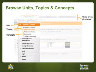 Browse Units, Topics & Concepts Three areas of science Unit Topics Concepts 