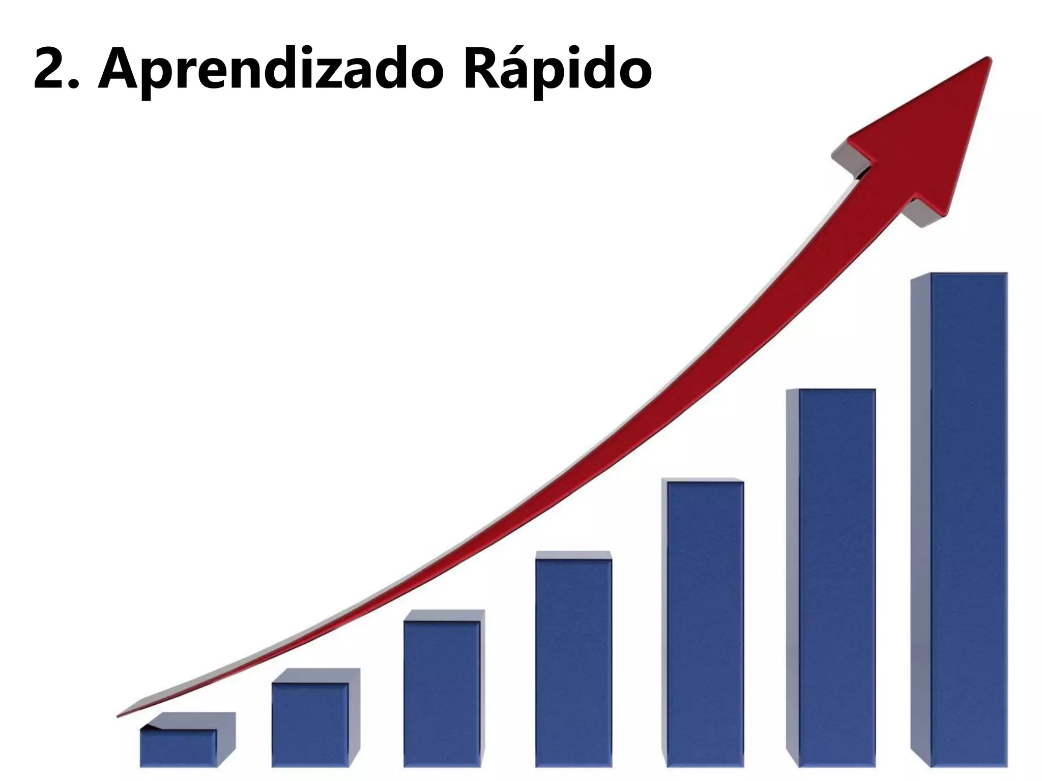 2. Aprendizado Rápido
 