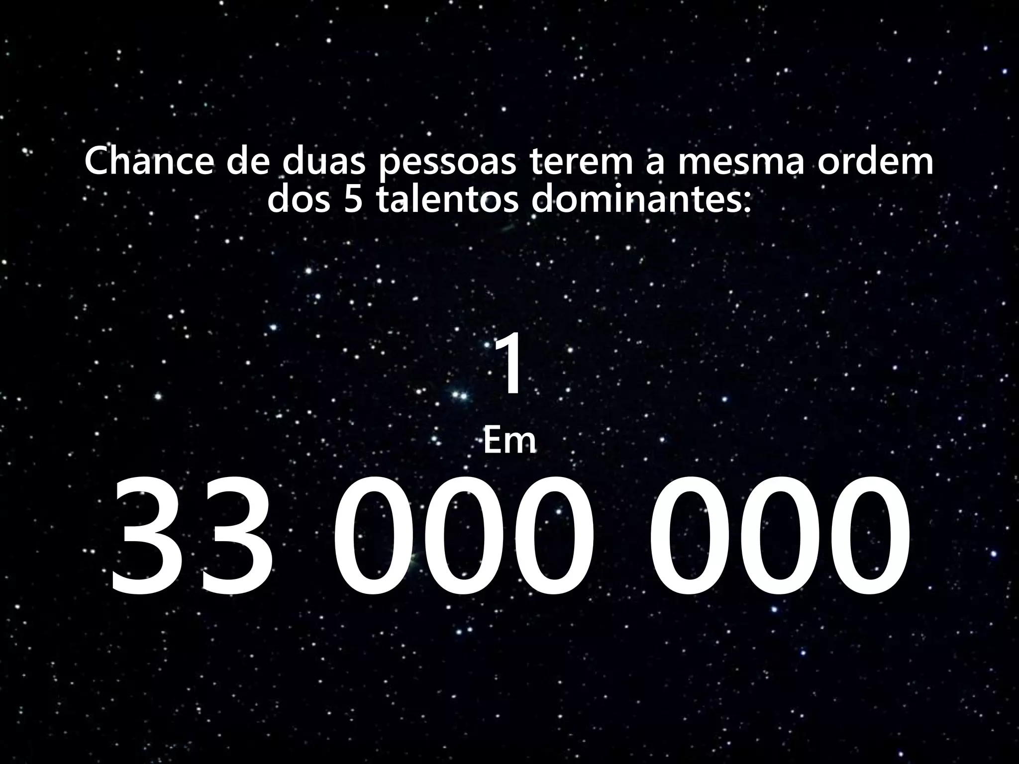 Chance de duas pessoas terem a mesma ordem
dos 5 talentos dominantes:
1
Em
33 000 000
 