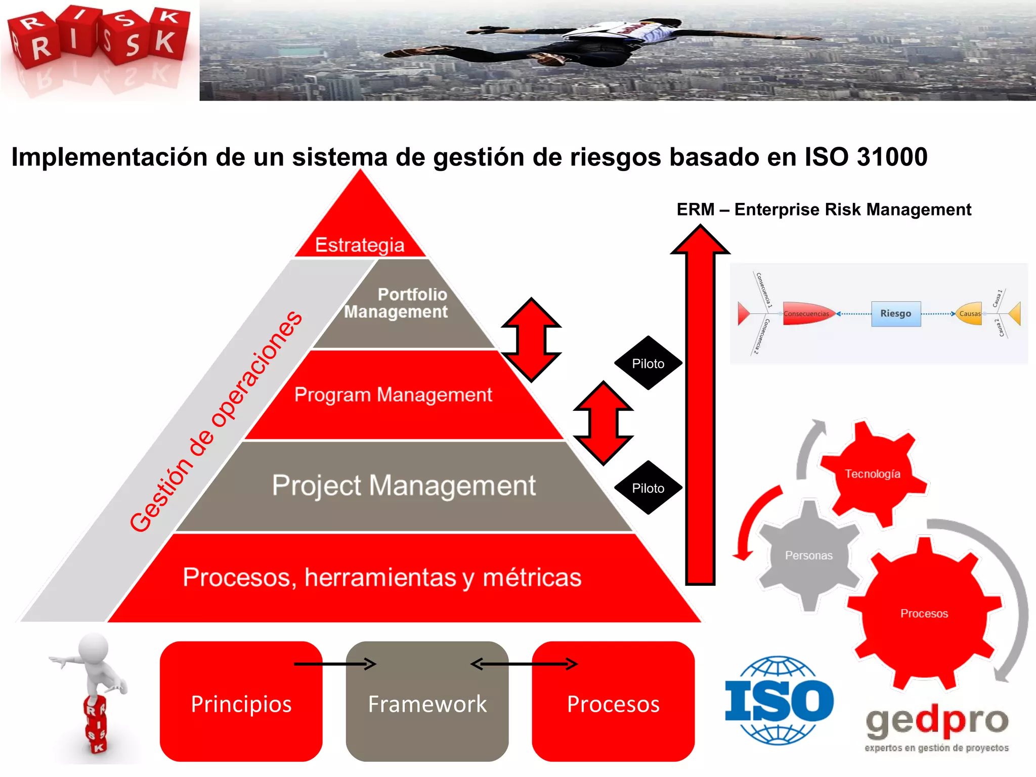 Descubre la iso 31000 para la gestion de riesgos | PPT | Business ...