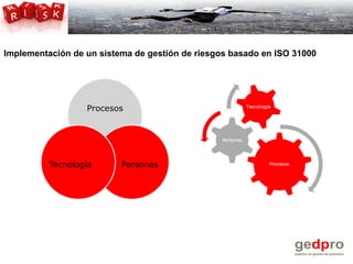 Descubre la iso 31000 para la gestion de riesgos | PPT