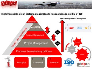 Descubre la iso 31000 para la gestion de riesgos | PPT