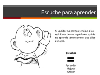 Escuche para aprender
Si un líder no presta atención a las
opiniones de sus seguidores, quizás
no aprenda tanto como el que si las
escucha.
Escuchar
Aprender
Mejorar
Crecer
 