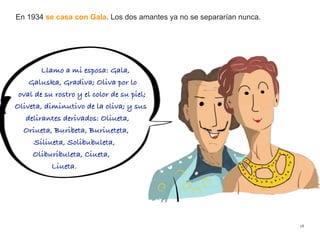 En 1934 se casa con Gala. Los dos amantes ya no se separarían nunca.
18
Llamo a mi esposa: Gala,
Galuska, Gradiva; Oliva por lo
oval de su rostro y el color de su piel;
Oliveta, diminutivo de la oliva; y sus
delirantes derivados: Oliueta,
Oriueta, Buribeta, Buriueteta,
Siliueta, Solibubuleta,
Oliburibuleta, Ciueta,
Liueta.
 
