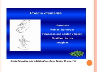 Poema diamante.


                                                Hermanas
                                           Rubias, hermosas
                                  Princesas que cantan y bailan
                                            Castillos, torres
                                                 Imaginar




Andrés Estepa Díaz, Arturo Galisteo Pérez, Carlos Sánchez Miranda (1ºA)
 